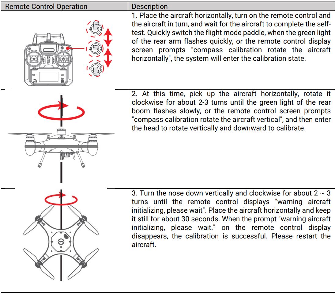SwellPro Fishing Drone FD1 User Manual - How to calibrate