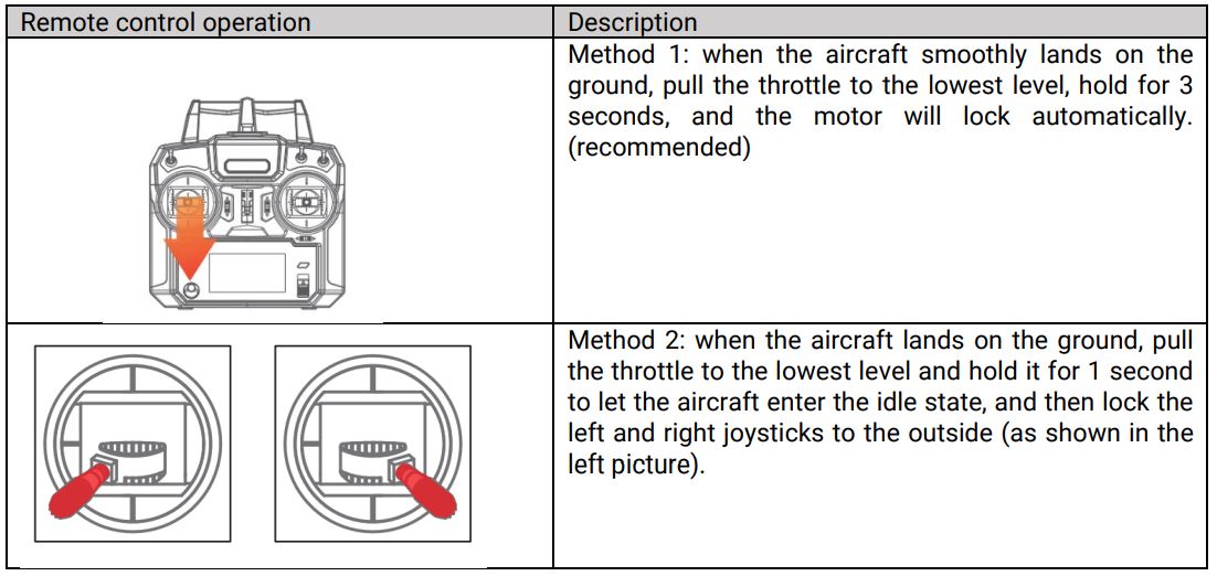SwellPro Fishing Drone FD1 User Manual - Lock (stop) motor