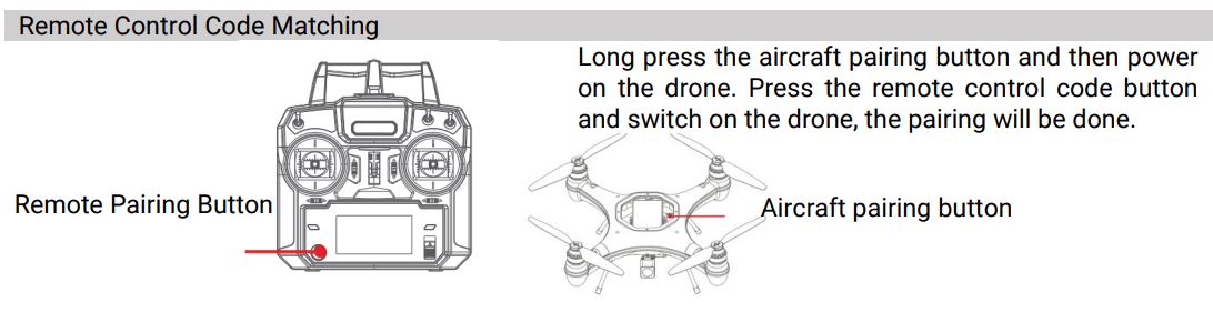 SwellPro Fishing Drone FD1 User Manual - Remote Control Operation