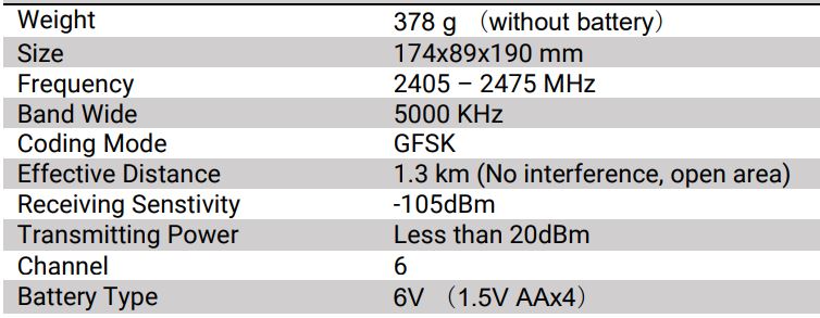 SwellPro Fishing Drone FD1 User Manual - Remote Control