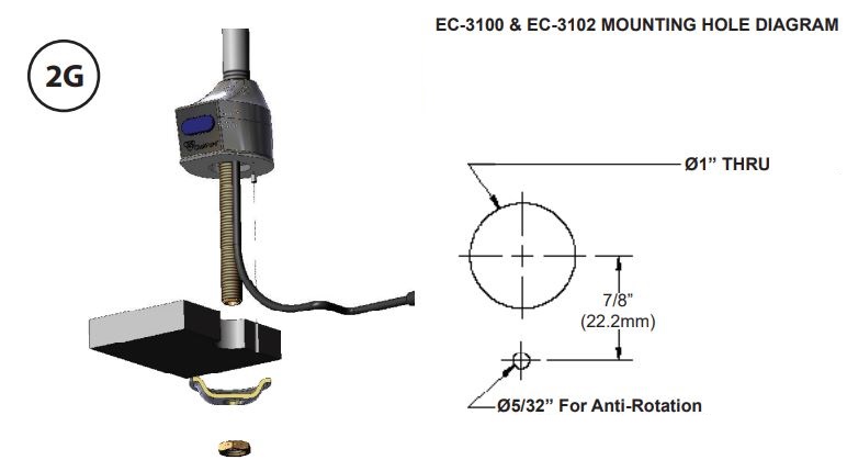 T S EC-3100 Series CheckPoint Instruction Manual - OPTIONAL ANTI-ROTATION FEATURE