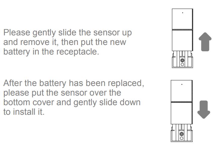 TELRAN 560917 WiFi Door or Window Sensor User Guide - How to replace the battery