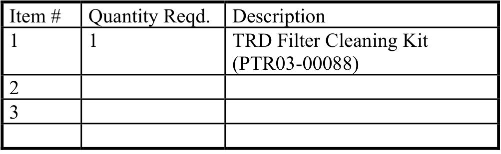 TOYOTA PTR03-34220 2022 Tundra TRD Performance Air Filter - Vehicle Service Parts