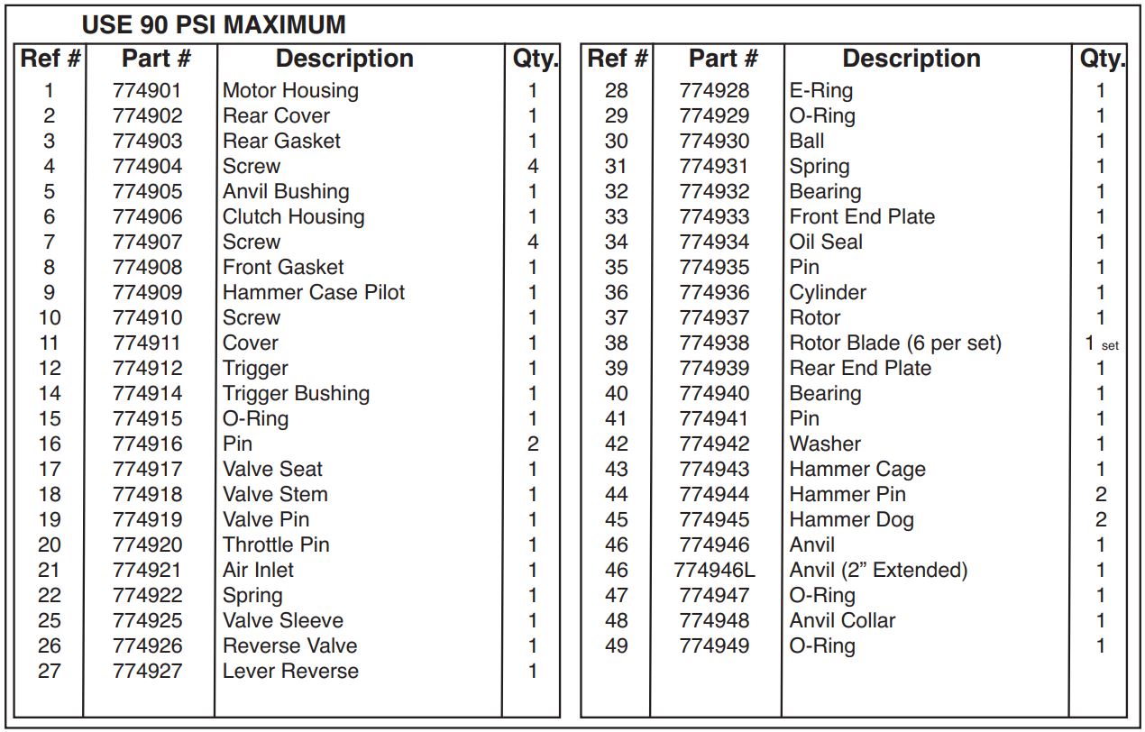 Taylor T-7749 1 2 Inch Impact Wrench T-7749L Extended Instruction Manual - USE 90 PSI MAXIMUM