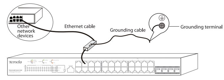 Tenda TEG5328P-24-410W L3 Managed PoE Switch Installation Guide - Installation notes