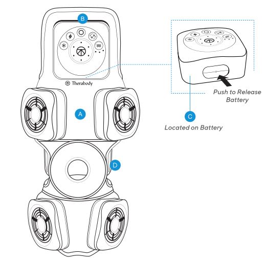 Therabody RecoveryTherm Hot and Cold Vibration Knee - Figure 1