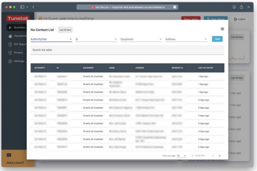 Tunstall my Portal Software User Guide - Clicking on the No Contact widget will launch the report