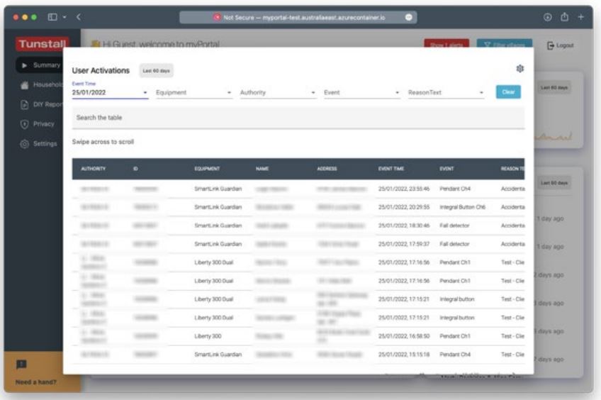 Tunstall my Portal Software User Guide - Clicking on the User Activations widget will launch the report