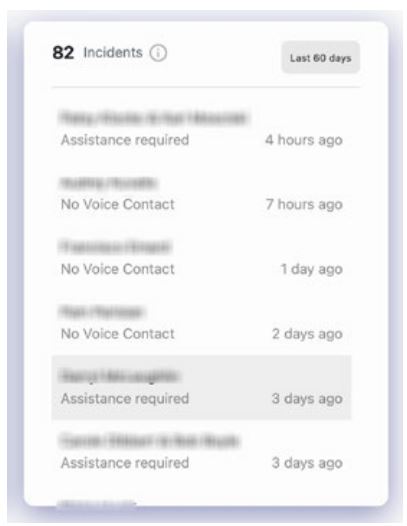 Tunstall my Portal Software User Guide - Incidents