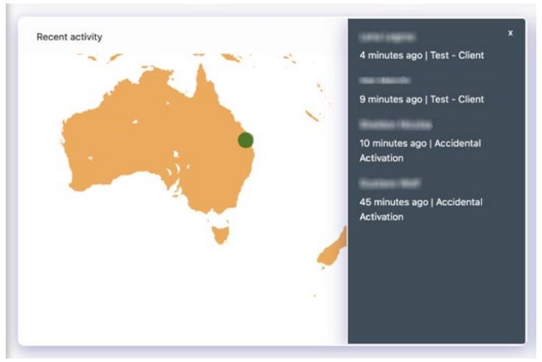 Tunstall my Portal Software User Guide - Recent activity