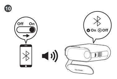 ViewSonic M series Smart LED Projector - figure 10