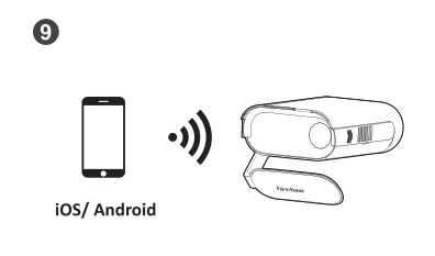 ViewSonic M series Smart LED Projector - figure 9