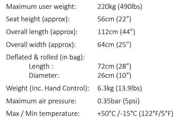 WINNCARE Mangar Eagle Lifting Cushion - Specifications 2