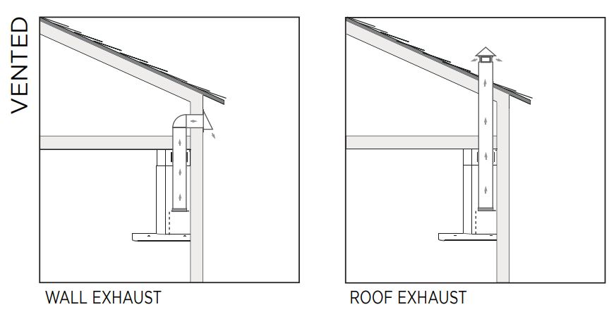 XOM30GC Wall Mount Chimney Range Hood Instruction Manual - typical installation examples