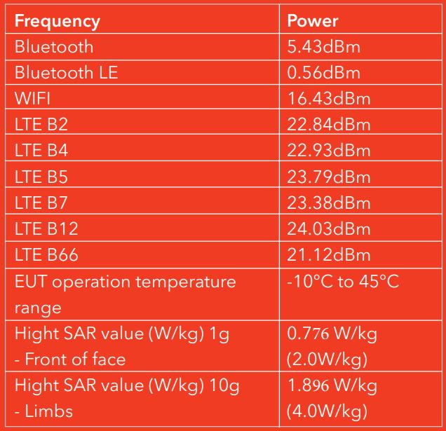 Xplora X6 Play Kids Smartwatch - RF Exposure Information and Statement