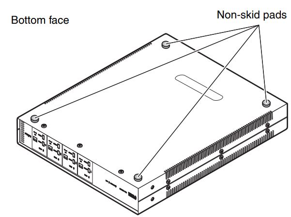 YAMAHA XDA-QS5400RK Multi-Room Amplifiers Owner's Manual - Placing the unit without a rack