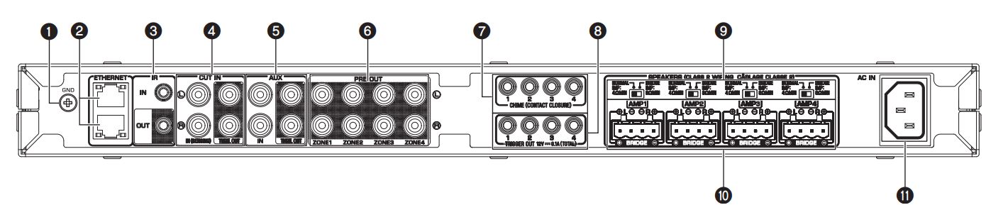 YAMAHA XDA-QS5400RK Multi-Room Amplifiers Owner's Manual - Rear panel