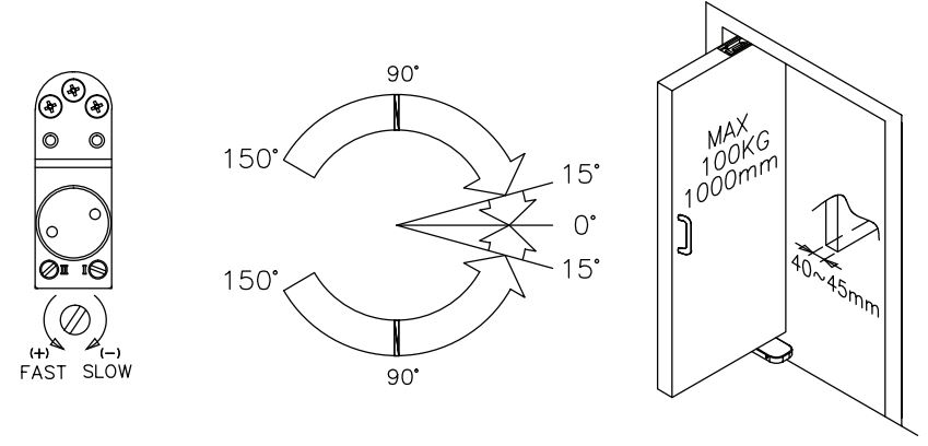 eNTRO D5000 Hydraulic Pivot Closer - ADJUSTMENT