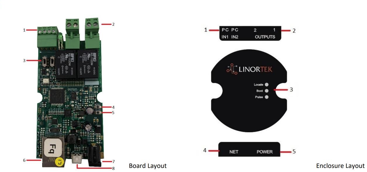 iTrixx Network Hour Meter User Manual - Board Reference Layout