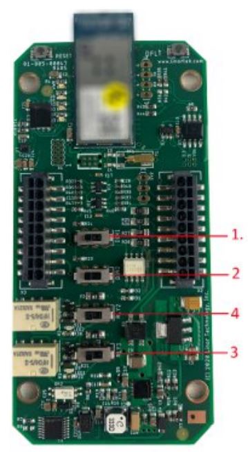 iTrixx-WFMN Owners and Operation User Manual - BOARD REFERENCE LAYOUT