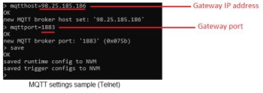 iTrixx-WFMN Owners and Operation User Manual - Connect iTrixx to publish data to the Broker