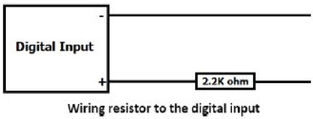 iTrixx-WFMN Owners and Operation User Manual - Digital Inputs Connection