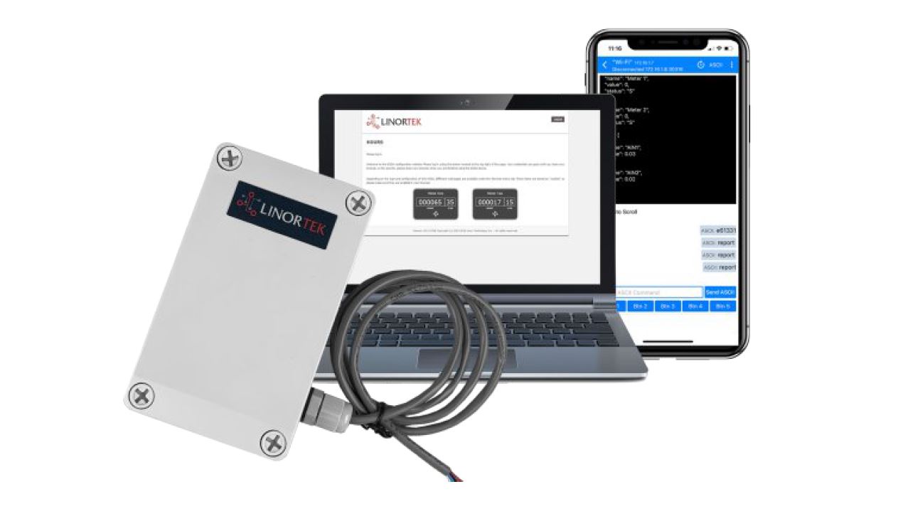 iTrixx-WFMN Owners and Operation User Manual - iTrixx-WFMN Owners and Operation