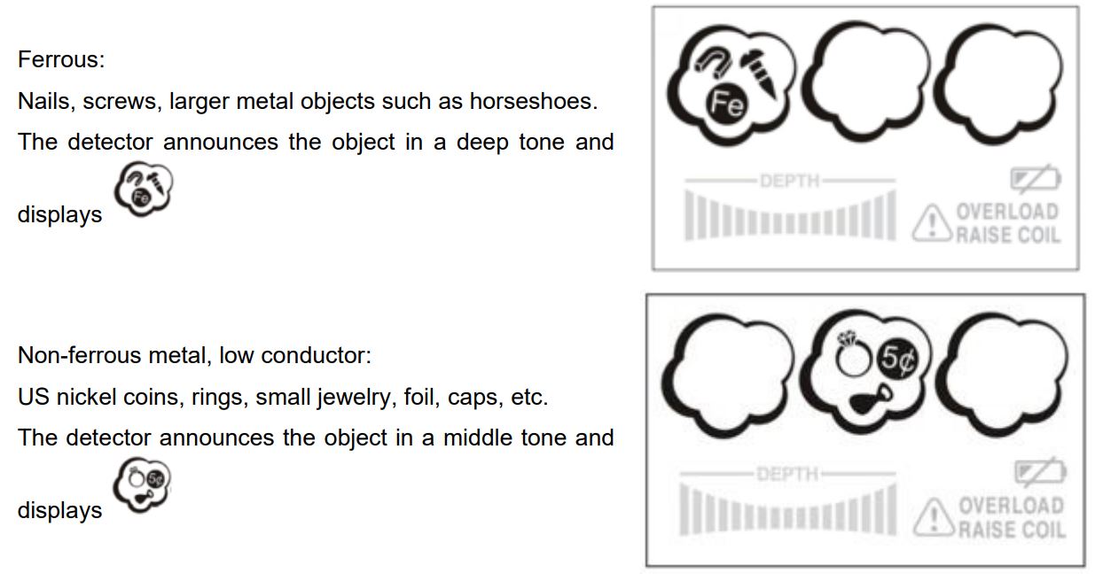 insportline 23370 Kids Metal Detector User Manual - Composition of the object