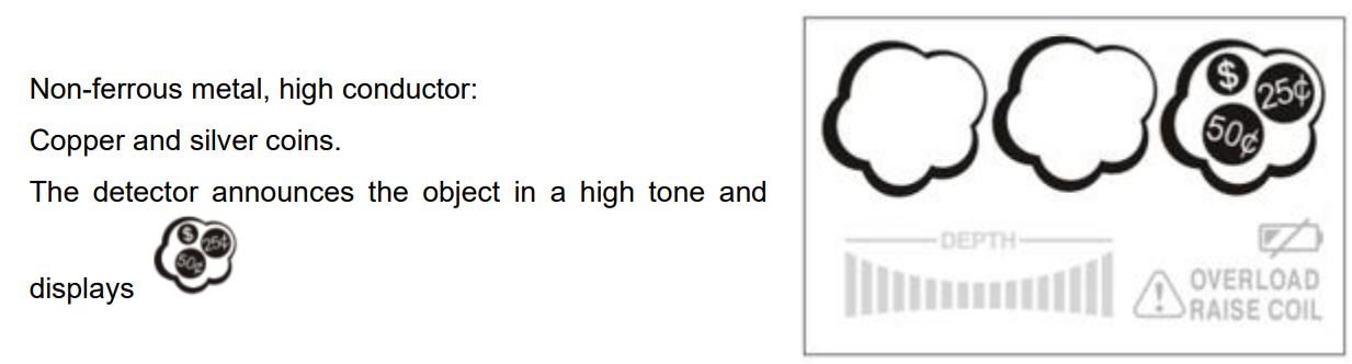 insportline 23370 Kids Metal Detector User Manual - Composition of the object