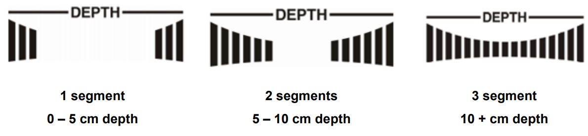 insportline 23370 Kids Metal Detector User Manual - DEPTH