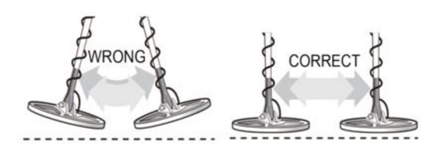 insportline 23370 Kids Metal Detector User Manual - HOW TO MOVE THE COIL
