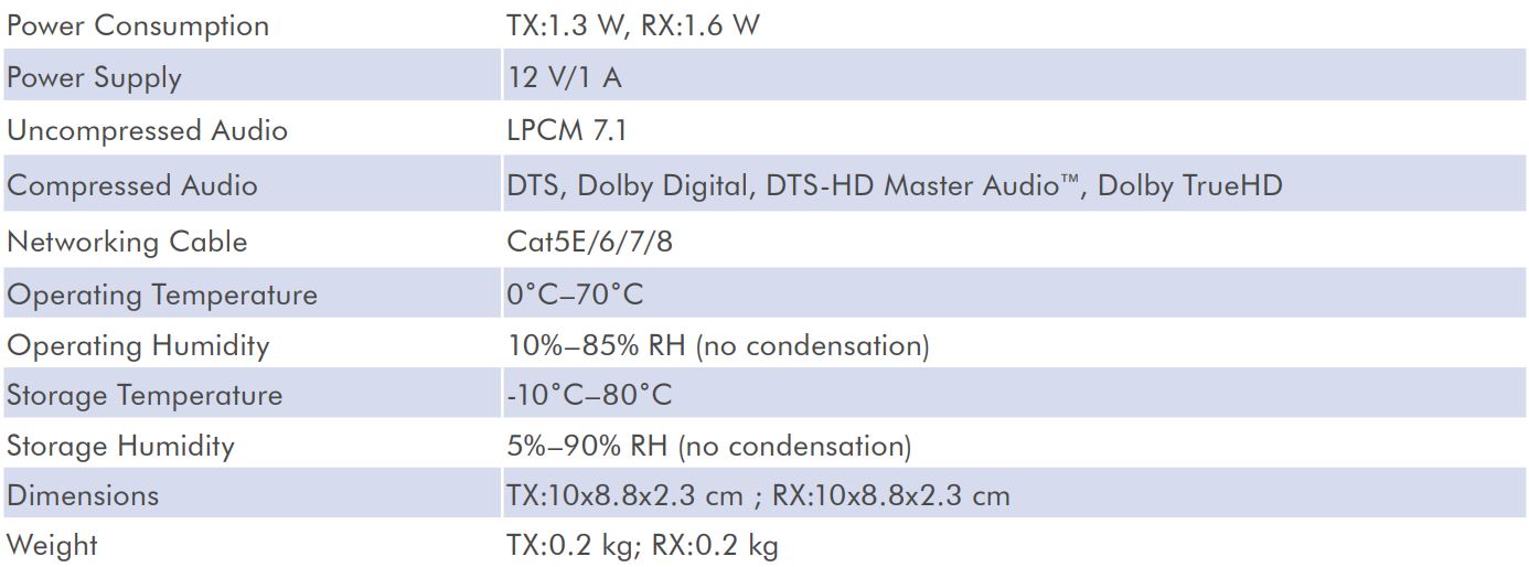 logiLink HD0030 4K HDMI Over IP Extender-Splitter Set User Guide - Specifications