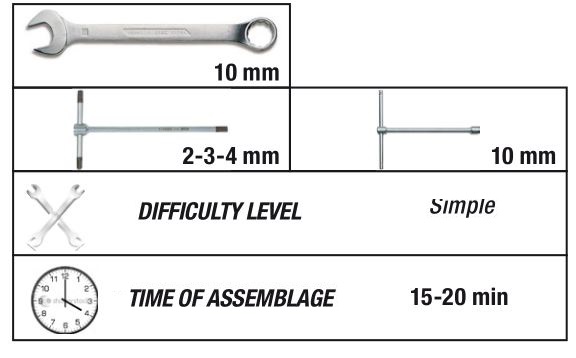 rizoma RS660 Fender Eliminator Aprilia - part list 2.