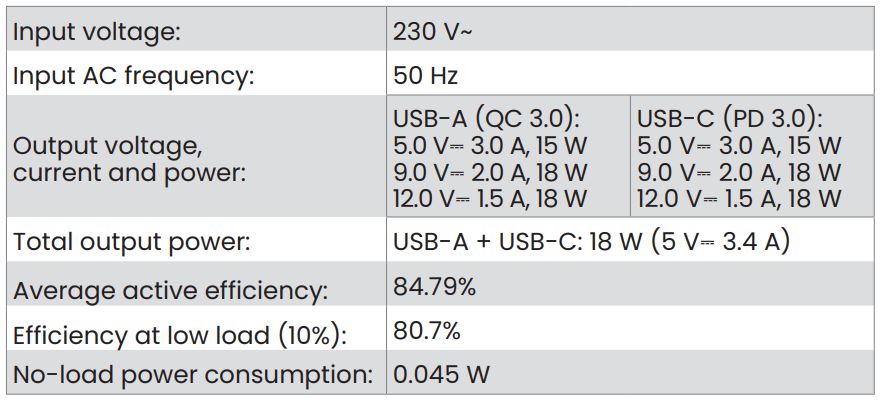 savio LZ-11 Power Strip Surge Protector - USB charger information