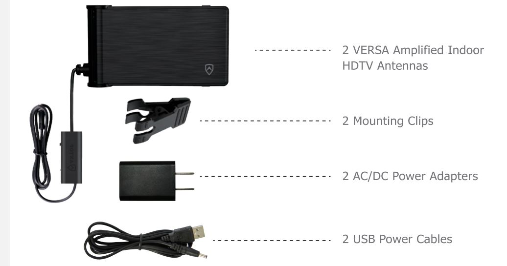ANTOP AT-250X2 2 Pack Versa Indoor Smartpass Amplified HDTV Folding Antenna - Package Contents of the AT-250X2