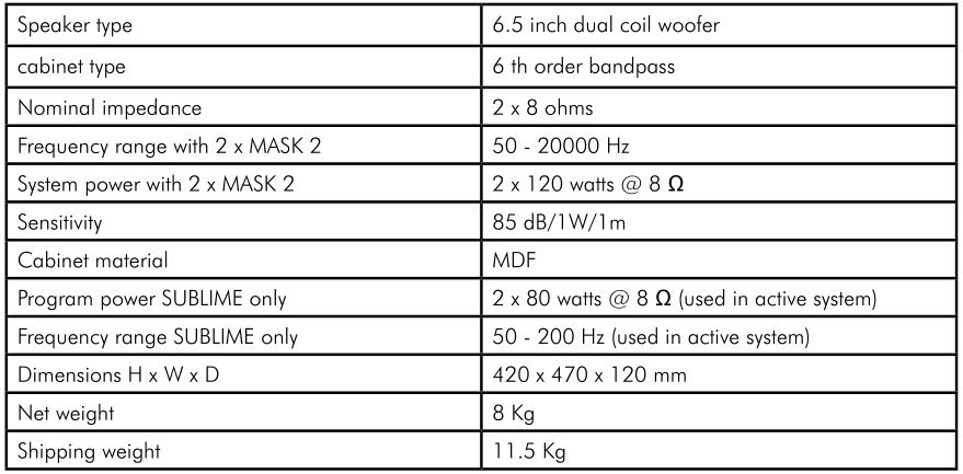APart SUBLIME-W Wall acoustics - Technical specifications