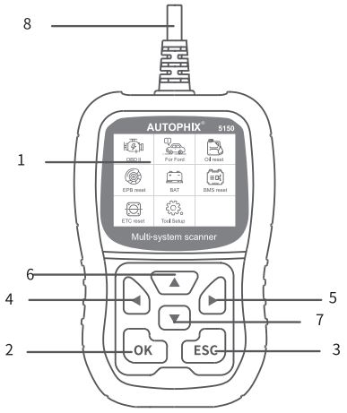 AUTOPHIX 5150 Car Auto Code Reader User Manual - Appearance and key descriptions