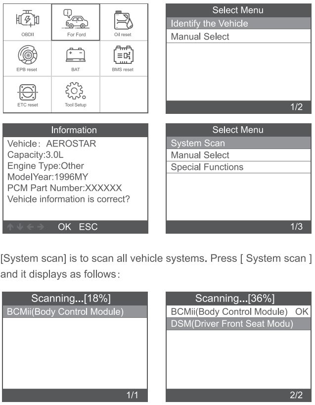 AUTOPHIX 5150 Car Auto Code Reader User Manual - Basic Functions