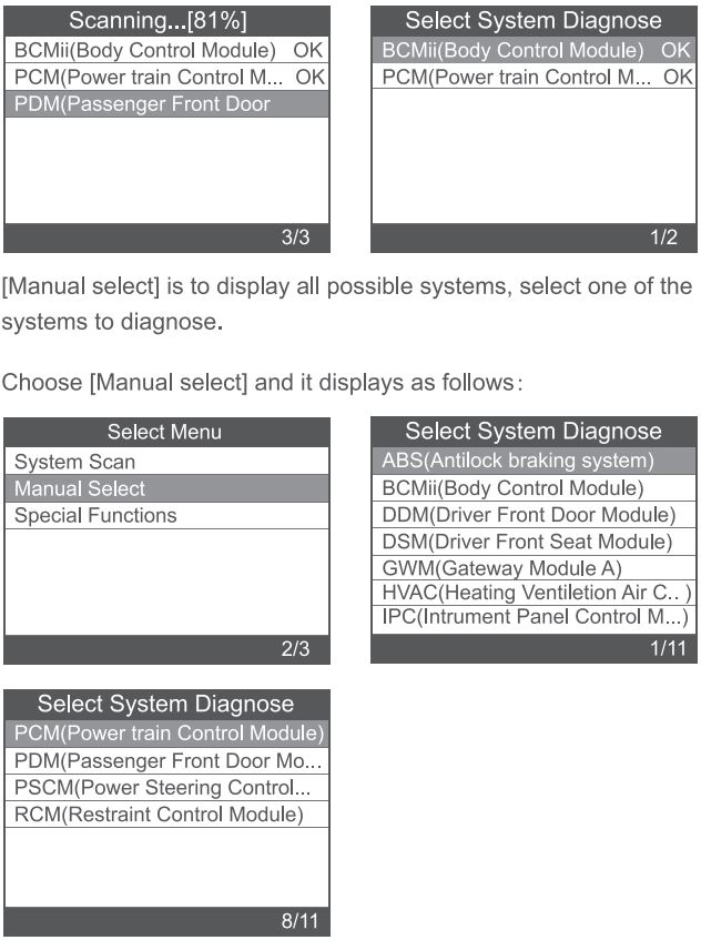 AUTOPHIX 5150 Car Auto Code Reader User Manual - Basic Functions