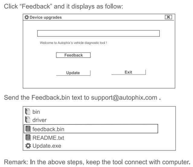 AUTOPHIX 5150 Car Auto Code Reader User Manual - Feedback