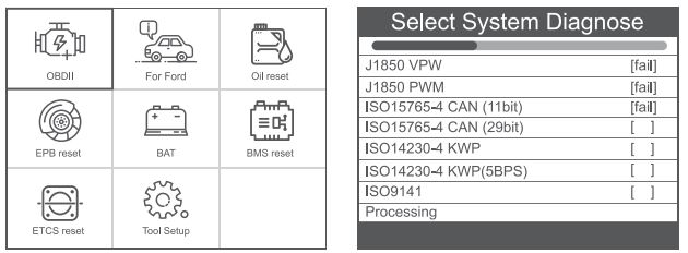 AUTOPHIX 5150 Car Auto Code Reader User Manual - OBDII Diagnose