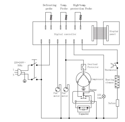 Adexa DW7R Professional Gelato and Ice Cream Serving Display Counter 7 Tubs Instruction Manual - Circuit Diagram