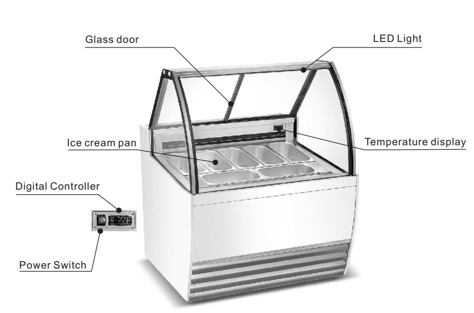 Adexa DW7R Professional Gelato and Ice Cream Serving Display Counter 7 Tubs Instruction Manual - Structure and parts