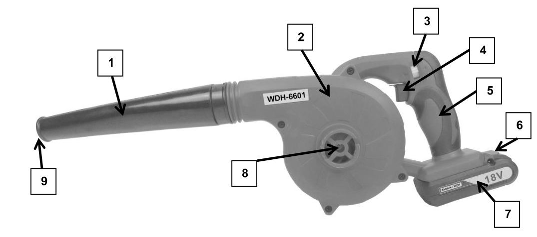 Aktobis AG WDH-6601 Battery Hand Blower - Description of the unit parts