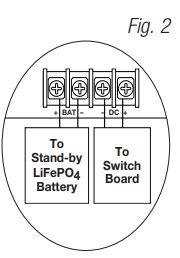 Altronix Netway NetWay4EL Series Ethernet Over Fiber PoE+ Switch Installation Guide - Fig 2