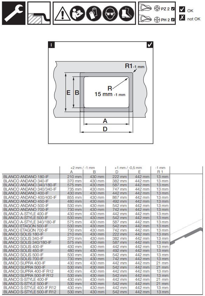 BLANCO 526114 Kitchen Sink Instructions - How to use