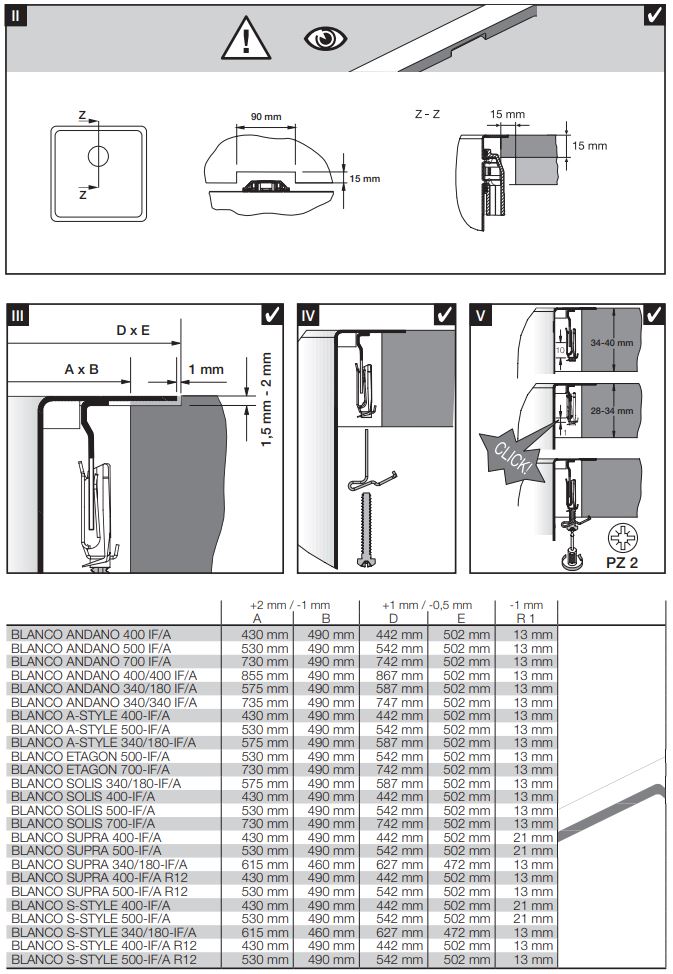 BLANCO 526114 Kitchen Sink Instructions - How to use