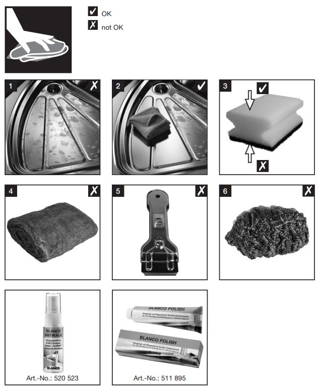 BLANCO 526114 Kitchen Sink Instructions - How to use