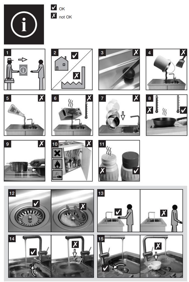 BLANCO 526114 Kitchen Sink Instructions - How to use