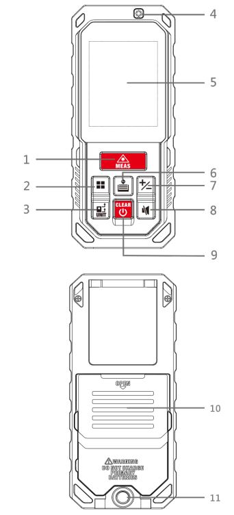 BORMANN PRO BDM7000 Laser distance meter 100m User Manual - Appearance